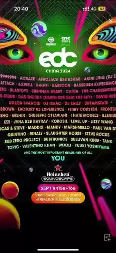 2022edc阵容