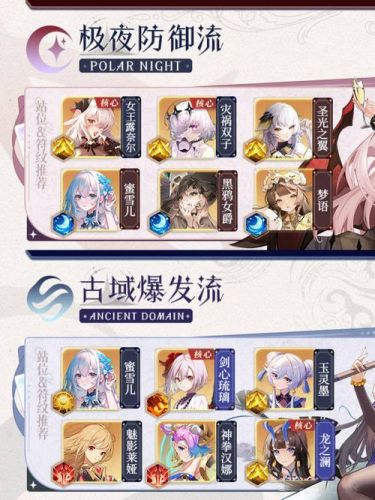 圣族阵容插图