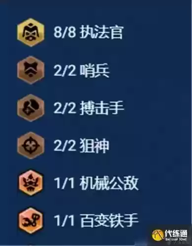 金灿灿执法阵容