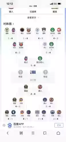 季后赛阵容搭配_2插图