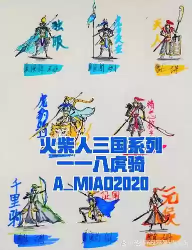虎年游戏阵容