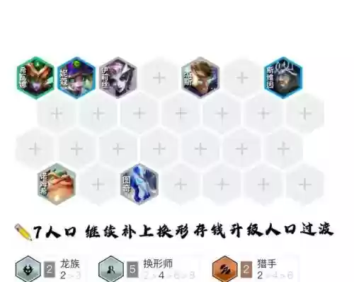 12本女武神阵容搭配插图1