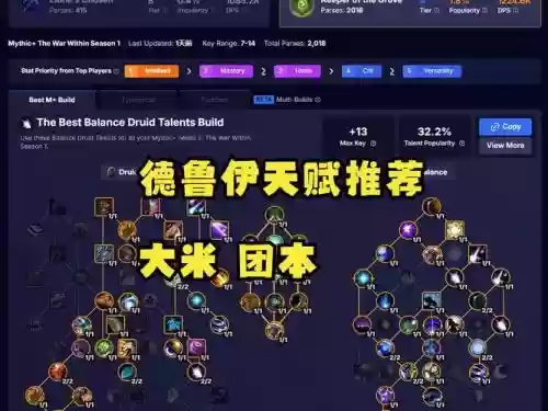 山德鲁最强阵容插图