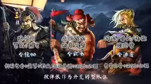 乱世之境阵容四队搭配_1插图