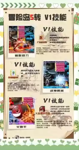 冒险岛5转隐士技能评测插图