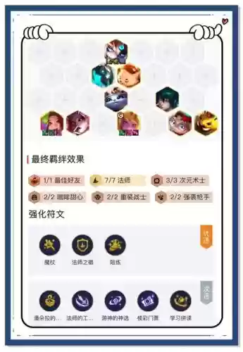 王者模拟战吃鸡的阵容搭配插图