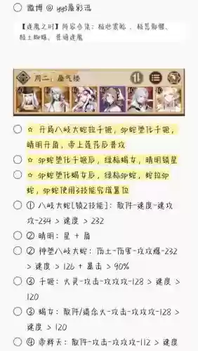 神奇楼阵容插图