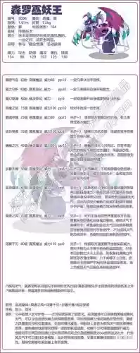 妖精系的技能_1