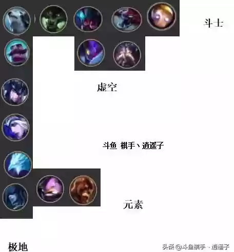 拉面熊阵容