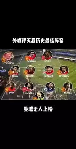 英超正选阵容