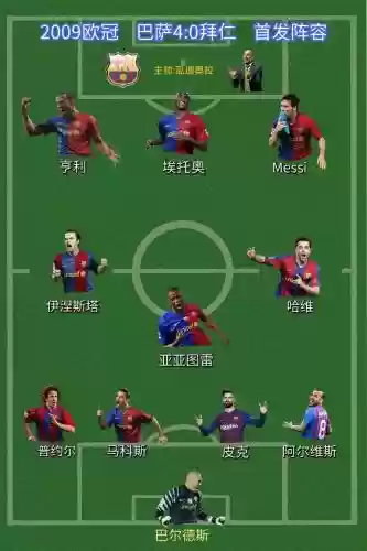 巴塞罗那拜仁阵容插图