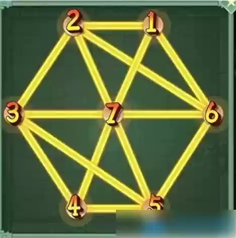 仙剑金色技能经验插图