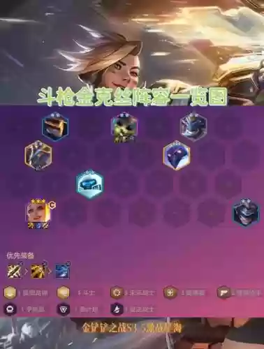 斗狂阵容