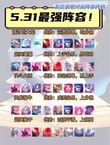完美的极地大乱斗阵容搭配
