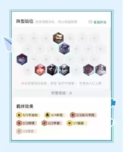 辛迪加阵容8.5_1