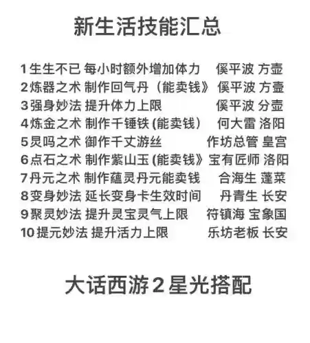 新大话西游2杀塔需要抗什么技能