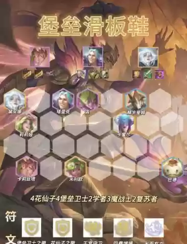 云顶阵容有趣