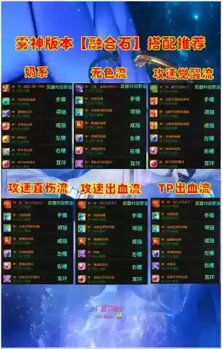 dnf什么石头加技能加点插图