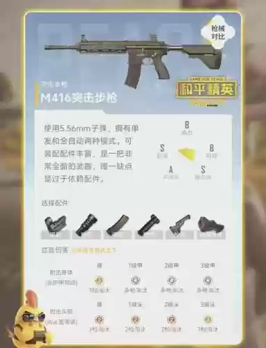 绝地求生装备选择推荐