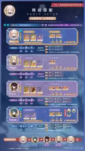 心海阵容搭配插图