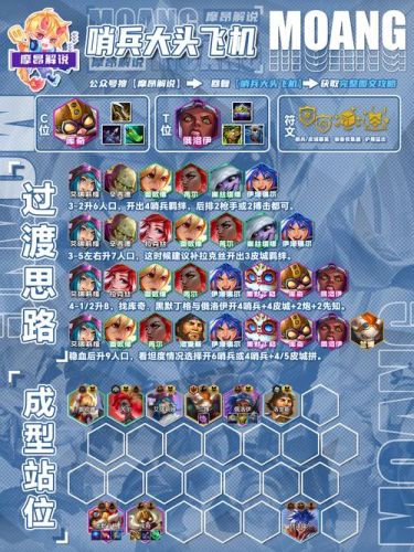 合成阵容技巧插图