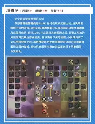 部落萨满技能插图