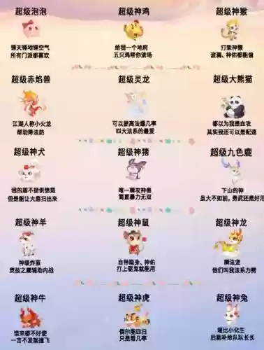 梦幻西游手游法系神兽买哪个厉害插图