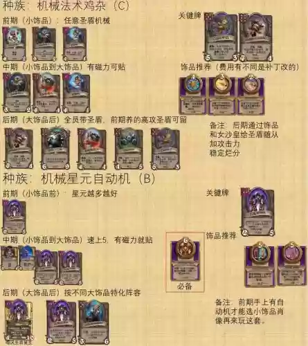 下棋攻略阵容_2