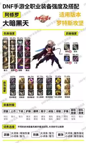 魔战肩缔造选什么武器