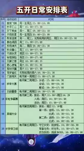 梦幻西游新五开配置要求