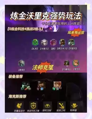 金铲铲霓虹狼人阵容搭配插图