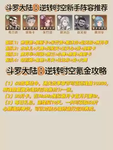 ss奥斯卡阵容搭配