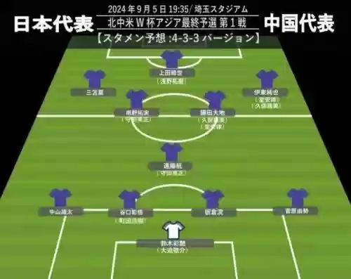 日本首发阵容插图1