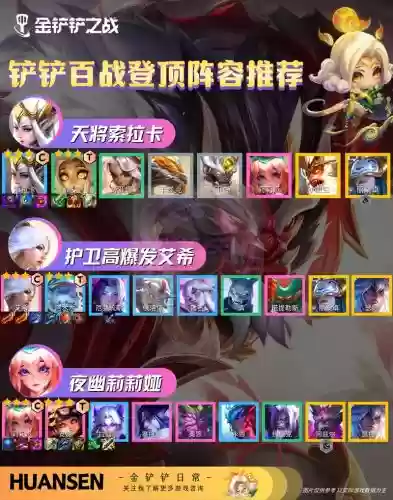 平铲铲阵容_1
