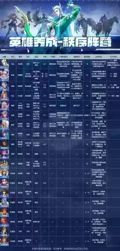 末日血战月度搭配阵容插图