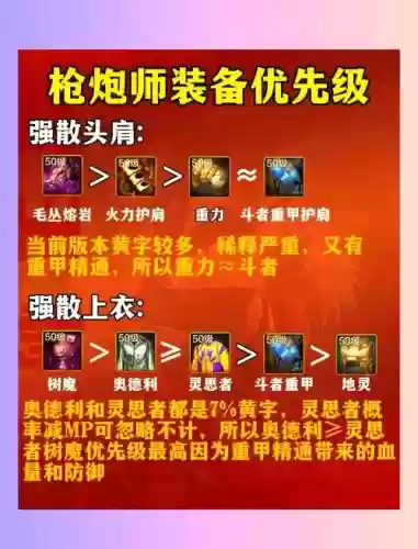 dnf宠物装备红色枪口