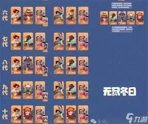 巨熊阵容插图