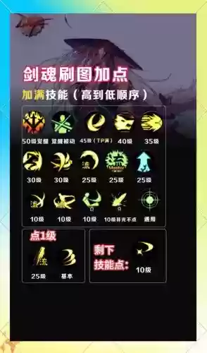 剑魂单段攻击有哪些技能