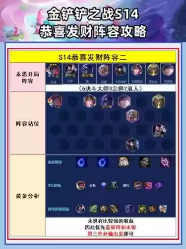 克制宗师阵容插图