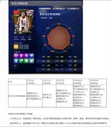 nbaol球星技能精华
