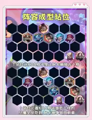 新赛季如何搭配阵容打野插图