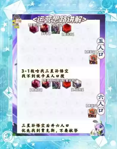 最近冷门阵容
