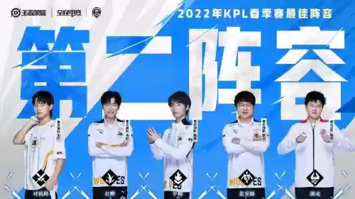 flykpl最强阵容插图