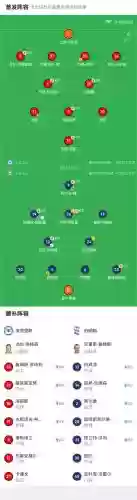 加德纳阵容代码_1