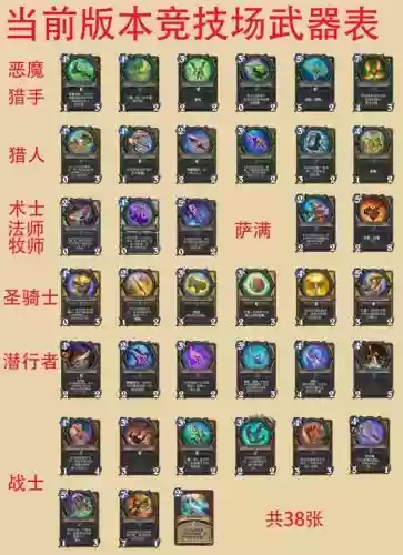 刚少传说1.8装备合成插图1