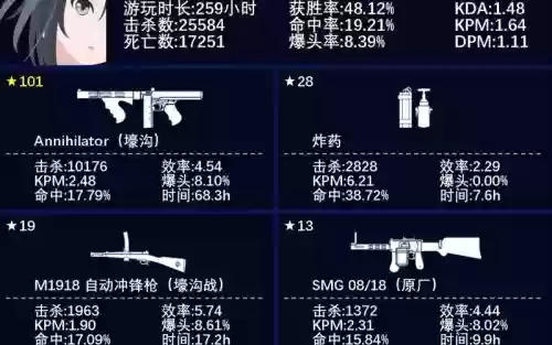 战地一武器皮肤也么用插图