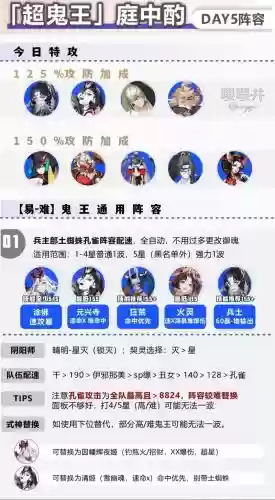 周末鬼王阵容插图