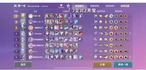 变异新阵容插图