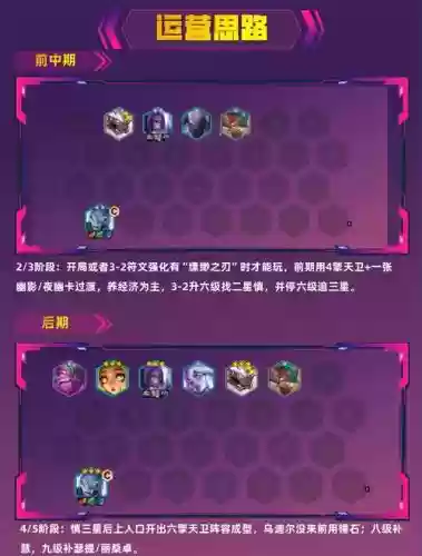 铲子阵容模拟