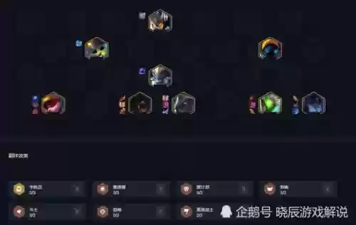 云顶火枪阵容插图